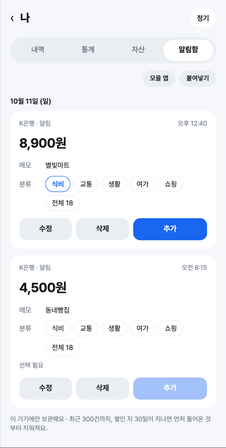 알림함 화면을 본뜬 그림. K은행 결제 8,900원 별빛마트는 분류 식비가 골라져 [추가]가 켜져 있고, 4,500원 동네빵집은 분류가 「선택 필요」라 [추가]가 흐려요.