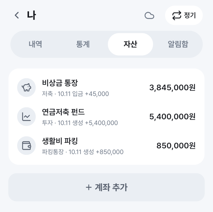 내 가계부 자산 화면. 비상금 통장 3,845,000원, 연금저축 펀드 5,400,000원, 생활비 파킹 850,000원과 [계좌 추가] 버튼이 있어요.