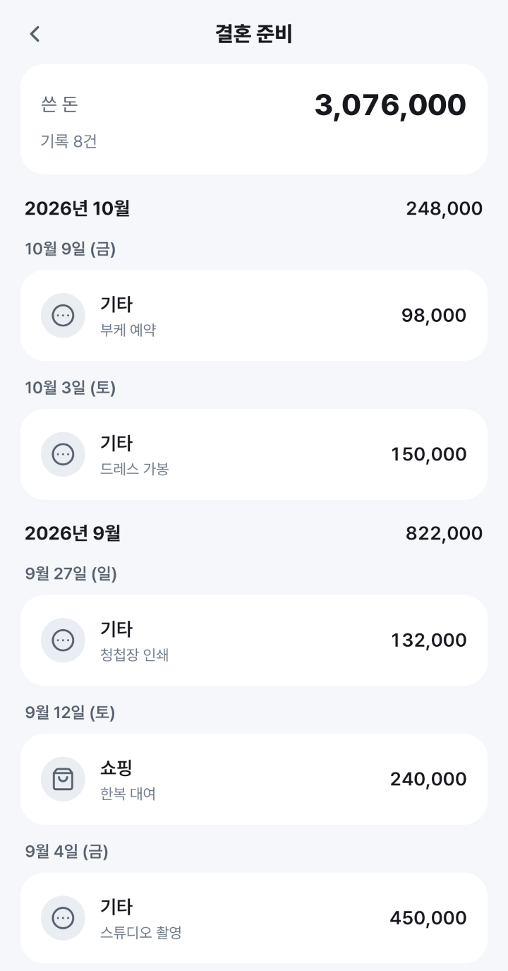 결혼 준비 목적 화면. 쓴 돈 3,076,000, 기록 8건. 2026년 10월 248,000 에 부케 예약과 드레스 가봉, 9월 822,000 에 청첩장 인쇄와 한복 대여, 스튜디오 촬영이 있어요.